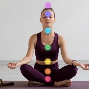 Descubre desde tu esencia quien eres viaja a través de Chakras un viaje a tu interior